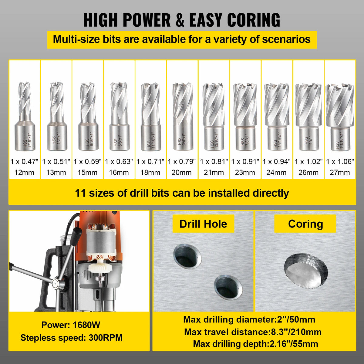 SucceBuy Magnetic Drill Press Kit With HSS Annular Cutter Bits