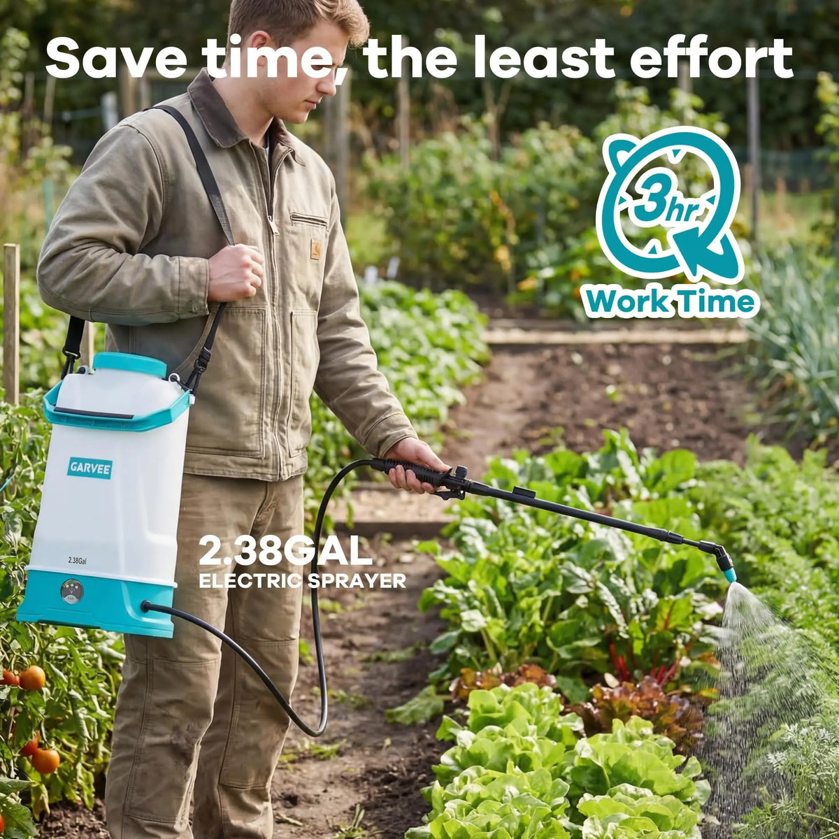 HiMISS Electric Backpack Garden Sprayer With 0 To 60 PSI