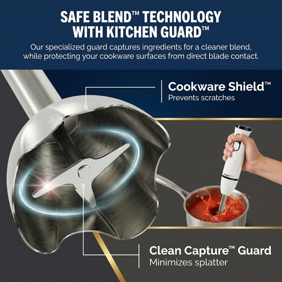 MONSGA 4 In 1 Electric Immersion Hand Blender With Accessories