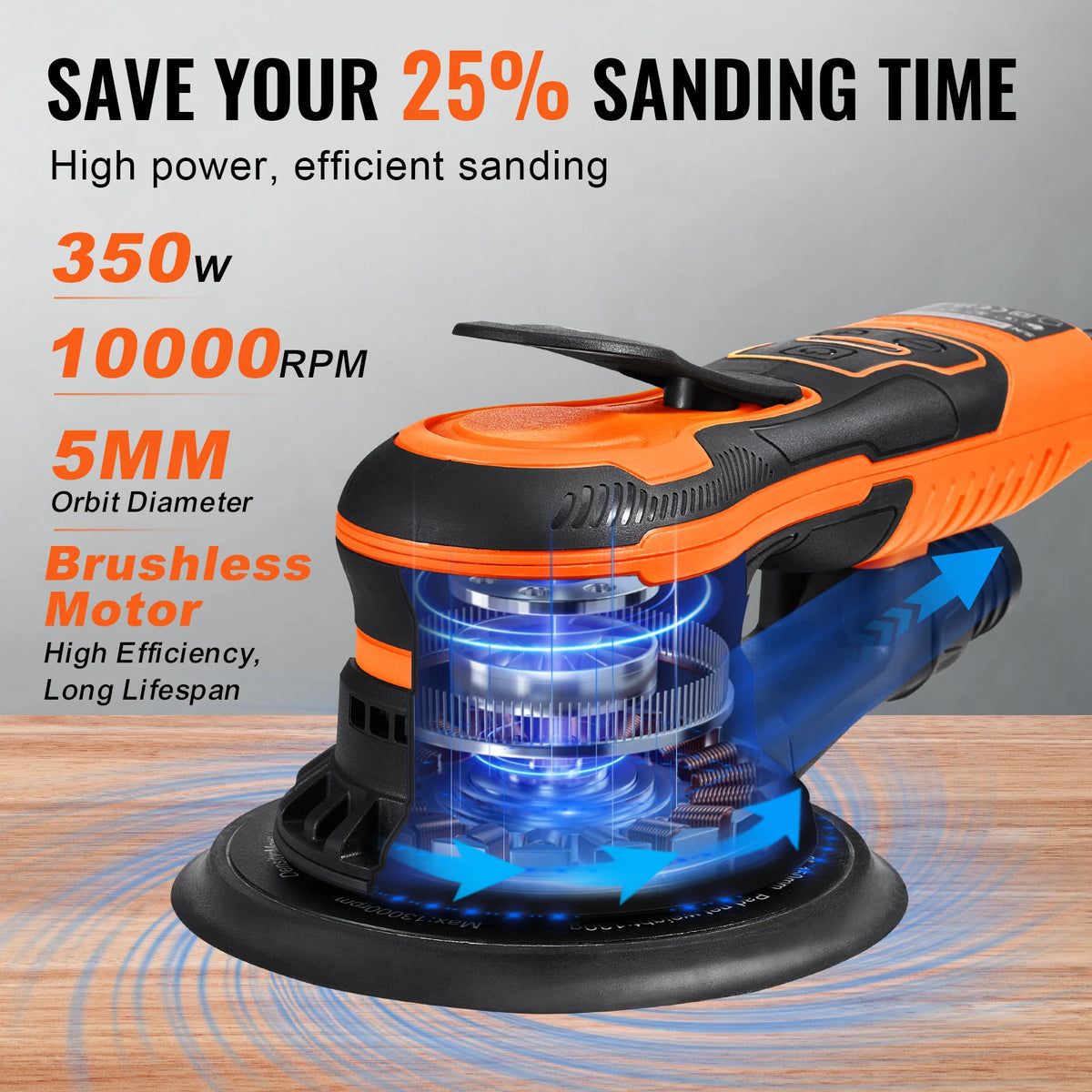 SucceBuy Brushless Random Orbital Sander for Woodworking and Detail Sanding