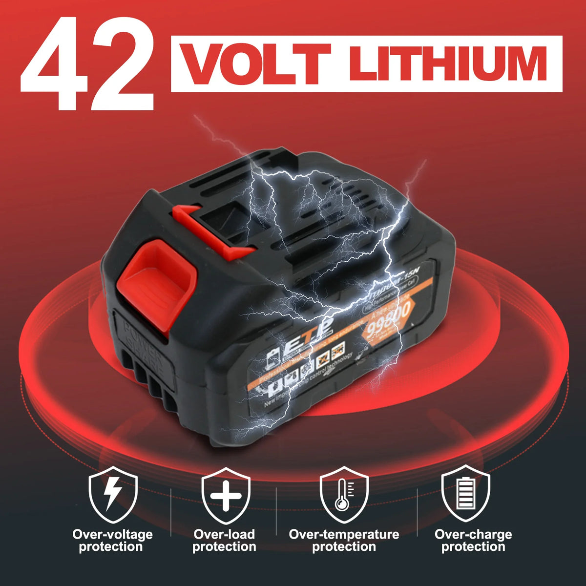 16-Inch Cordless Chainsaw High-Speed 42V 1350W Brushless 2x2000mAh Batteries 3 Chains 2 Chargers for Wood Cutting Tree Trimming