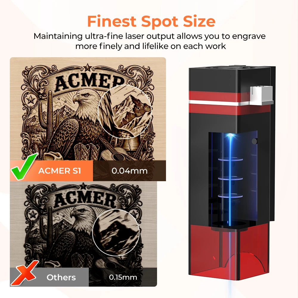 ACMER Portable Laser Engraver and CNC Router for DIY Projects