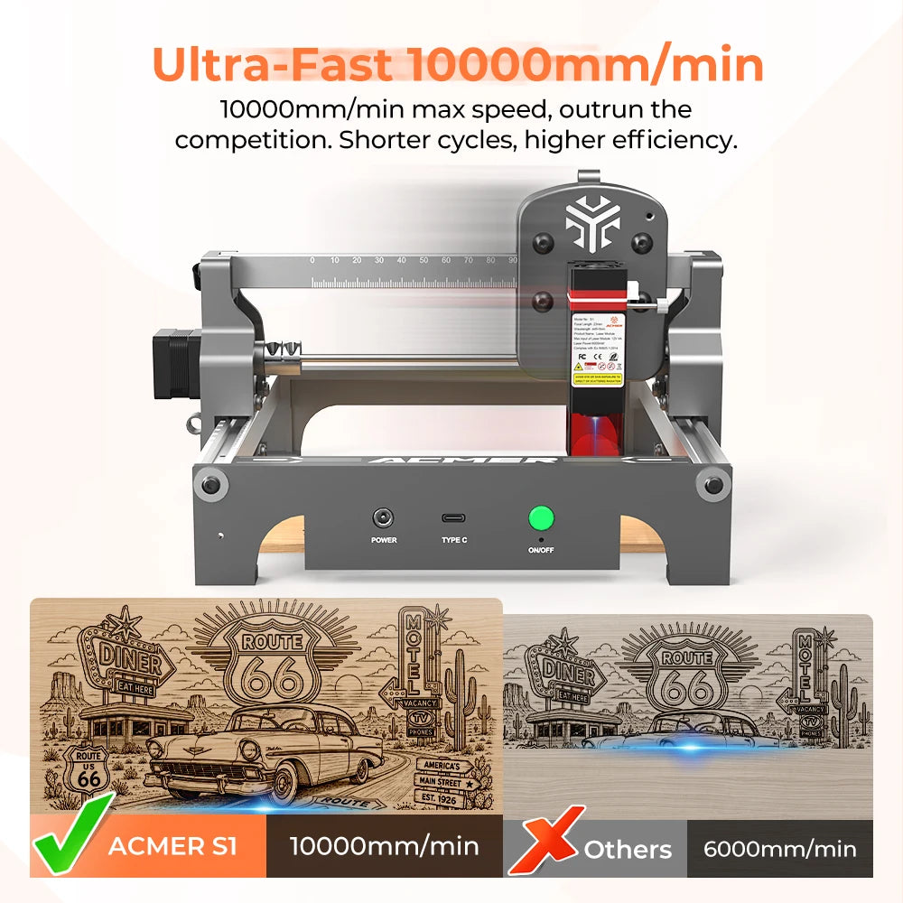 ACMER Portable Laser Engraver and CNC Router for DIY Projects