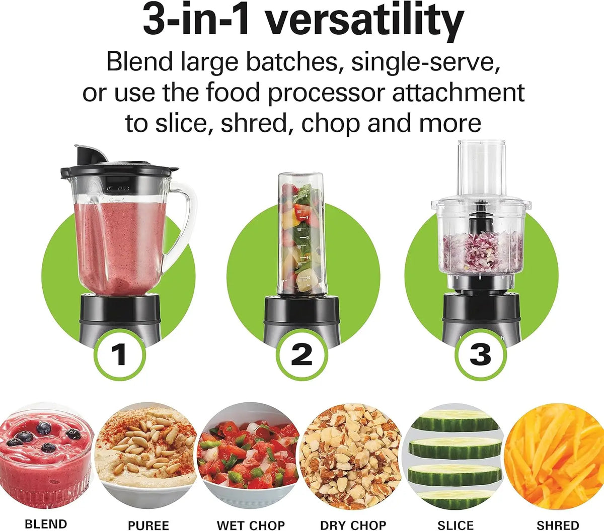 iosn Blender and Food Processor Combo with Portable Travel Cup