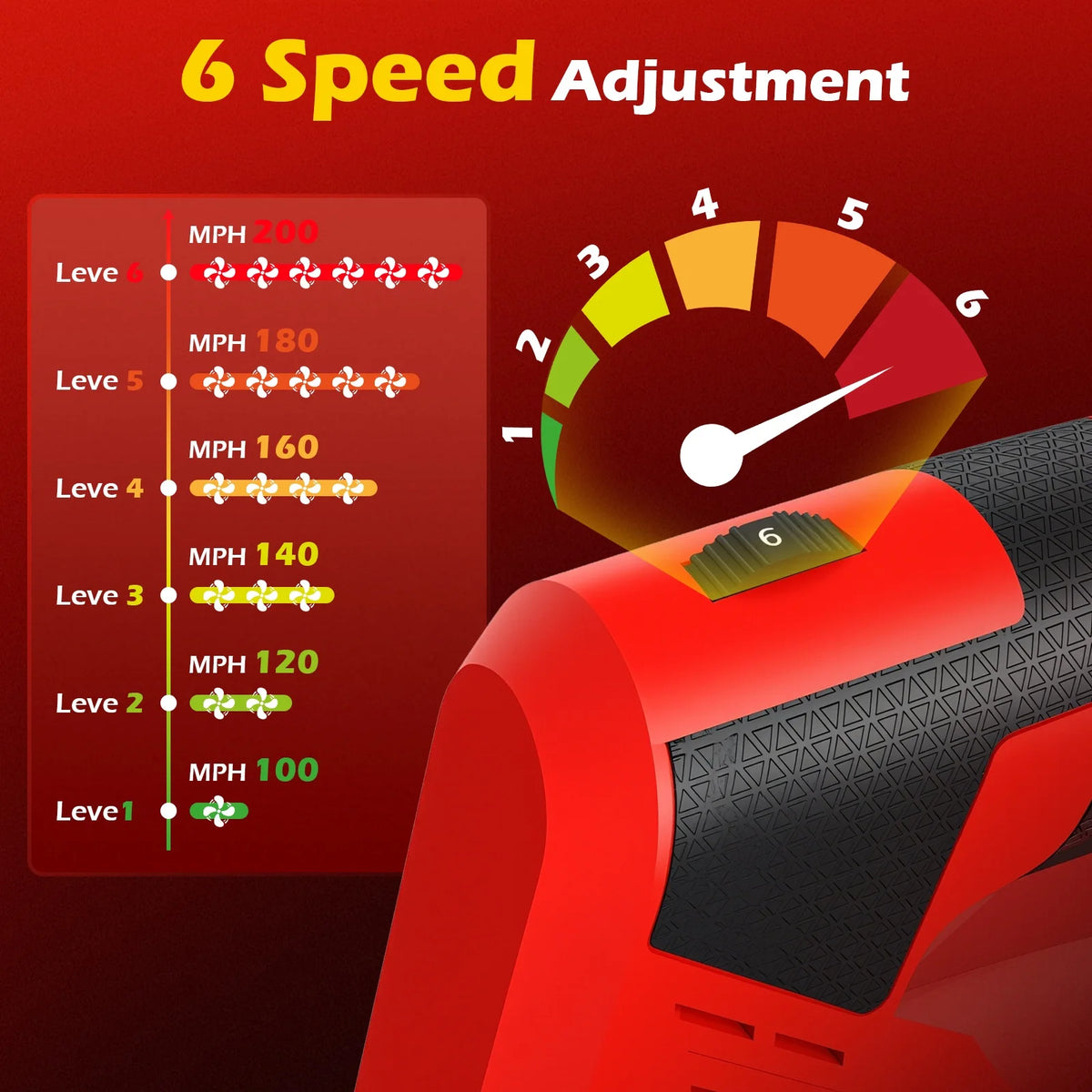 Cordless Brushless Leaf Blower With Six Speed Garden Cleaning