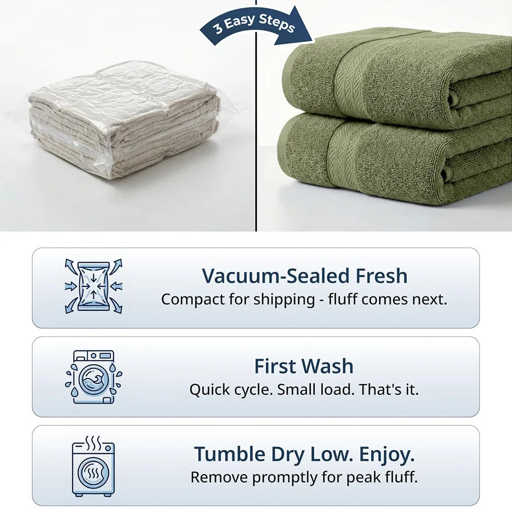 Soft Absorbent Quick Dry Cotton Bathroom Towels for Home Use
