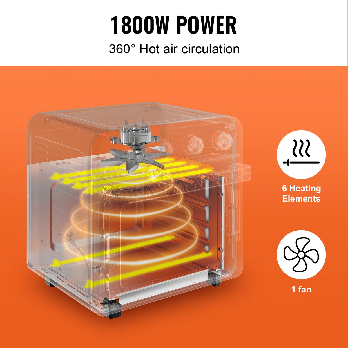 SucceBuy 7-in-1 Air Fryer Toaster Oven Combo for Home and Kitchen
