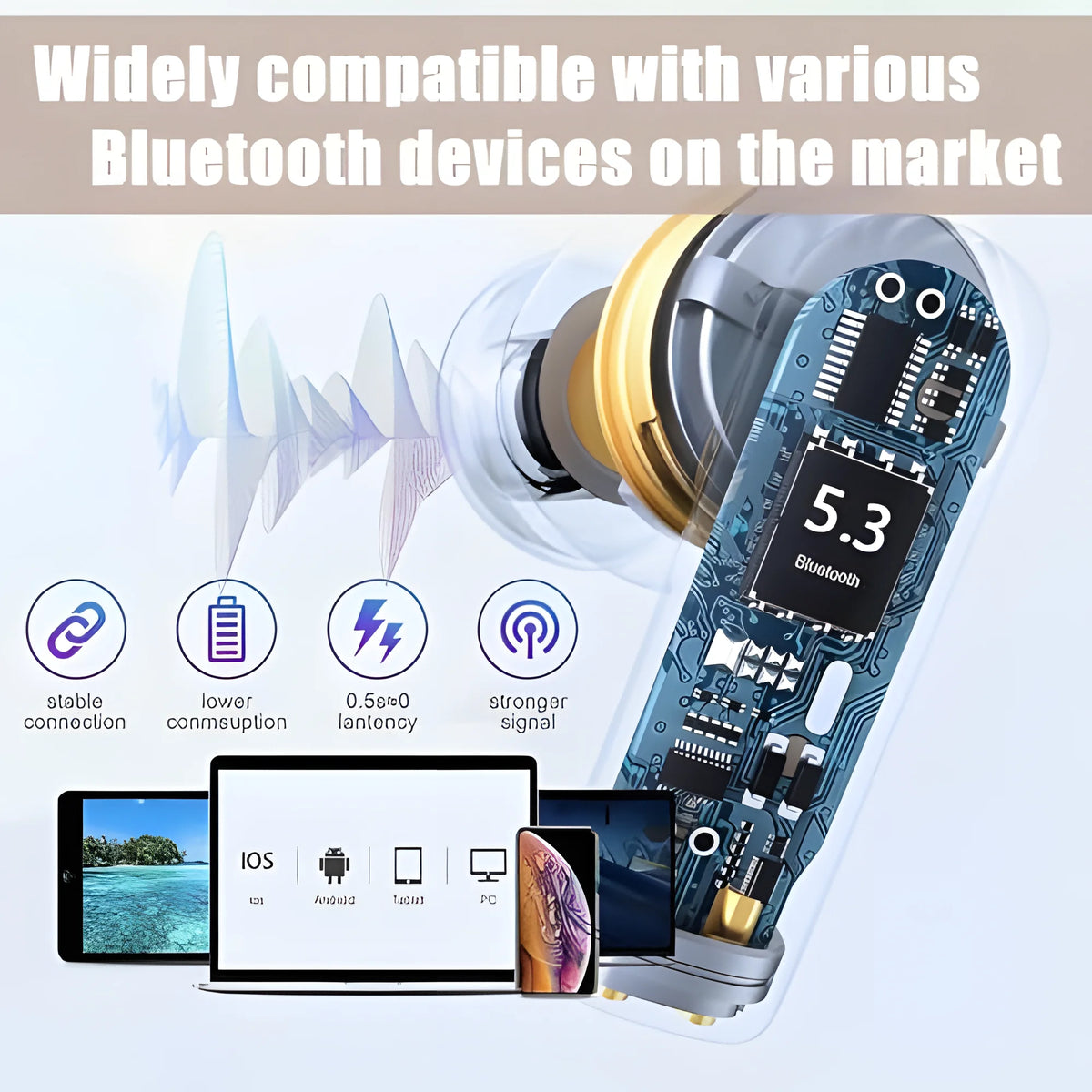 2026 New Air 3【 Pro 】 Bluetooth Wireless Earbuds, Active Noise Cancellation Headphones, Waterproof for Daily Use, For IPhone IOS Smartphone, Gaming /Sports /Fitness Earphones.