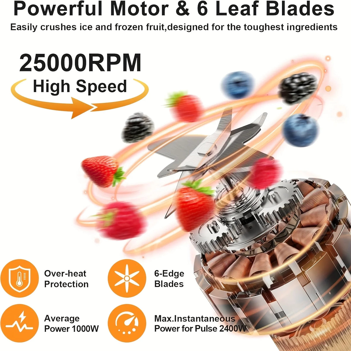 Prasky Heating Blender With Auto Clean For Smoothies And Soups