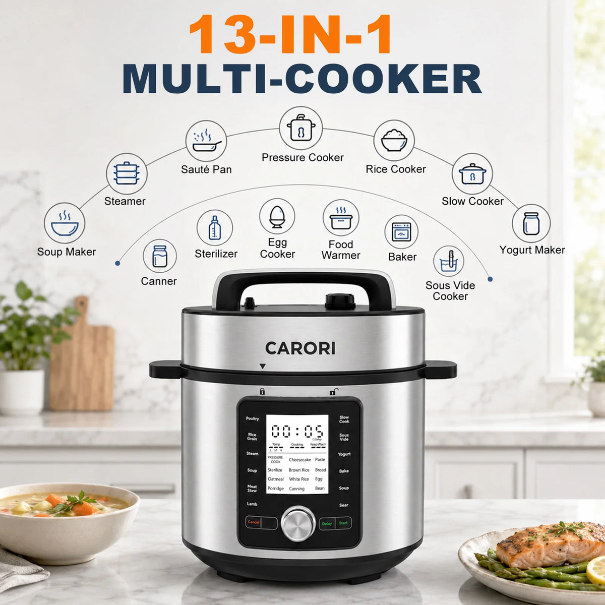 Carori 13 In 1 Electric Pressure Cooker With Ceramic Pot